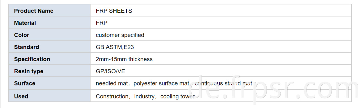 frp sheet